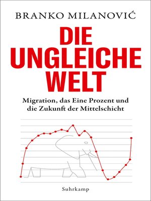 cover image of Die ungleiche Welt